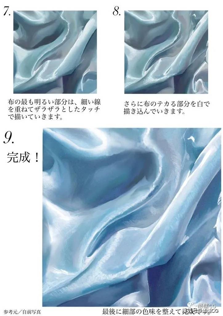 石油焦与智能纺织品材料的区别