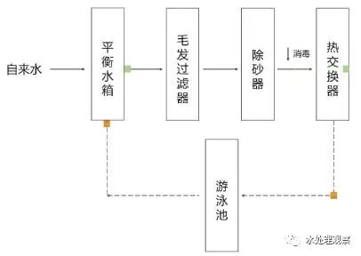 竹木雕工艺流程与气流干燥器的操作指南