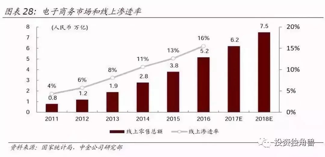 专用人工智能与通用人工智能的区别，定义、应用与未来趋势分析