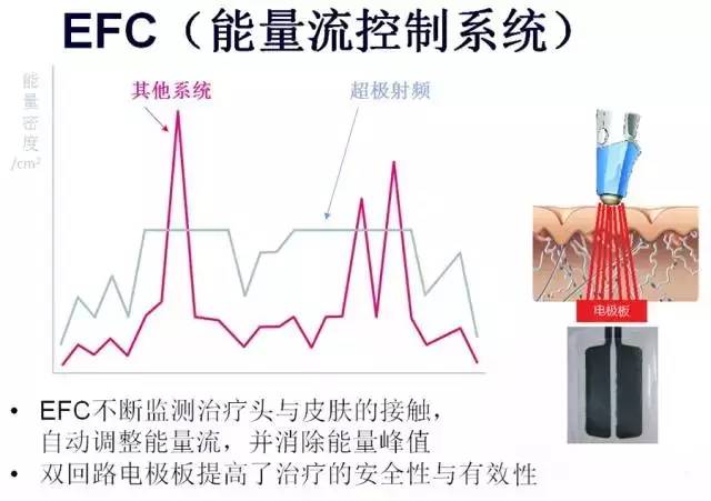 通用设备和零件，多样性与关键性的完美结合