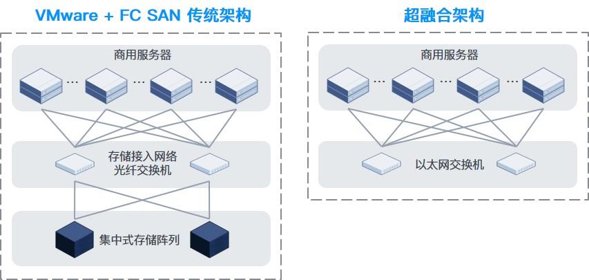 链条关系，深度解析其内涵与影响