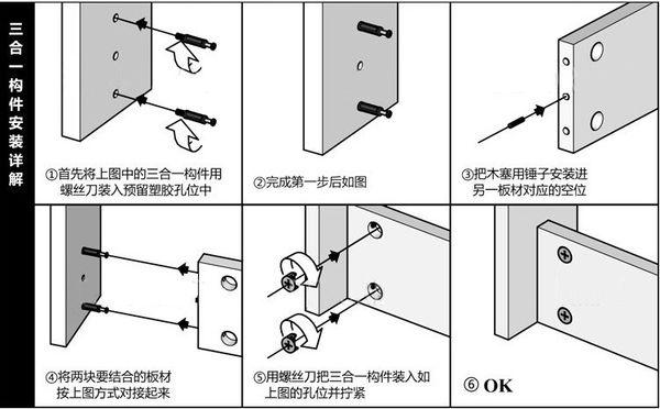 连接件与紧固件，机械连接的核心要素