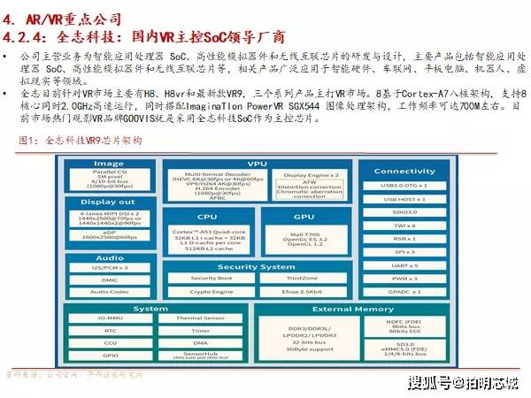 电子元件买卖平台，连接供应商与买家的桥梁