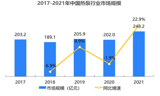 百洁布与纺织废料行情对比