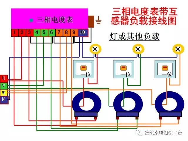 卖插座的包安装吗