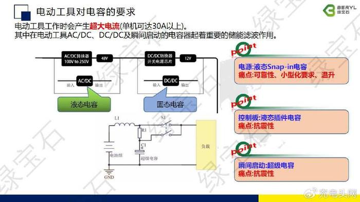 蓝宝石专用设备