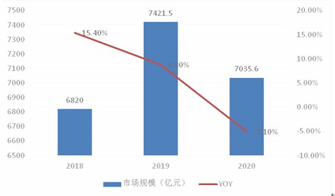 钢结构专业就业前景怎样