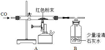 反应器作用