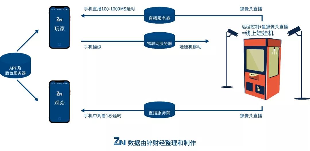 氯化氢在线监测设备