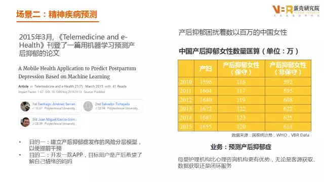 人工智能就业前景及工资待遇