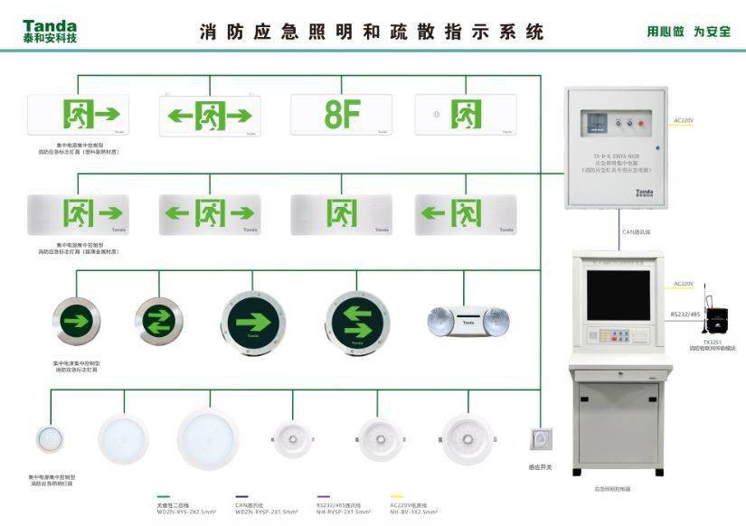 隧道灯多少米一个