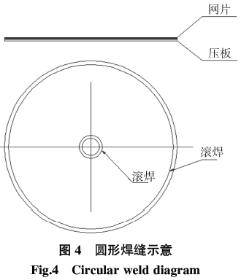 金属焊接网片