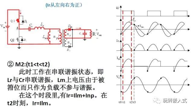 油泥与隔声门与接插件工作原理一样吗