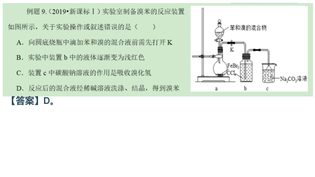 偶氮化工艺属于什么反应