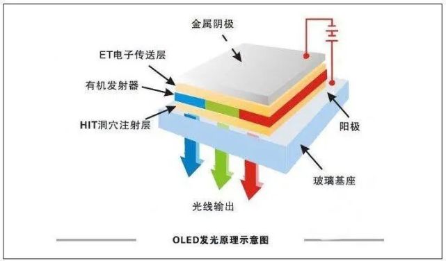 led显示屏铝合金框架