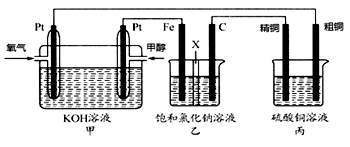 发热盘原理图