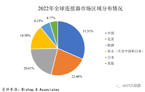 液压元件工程师