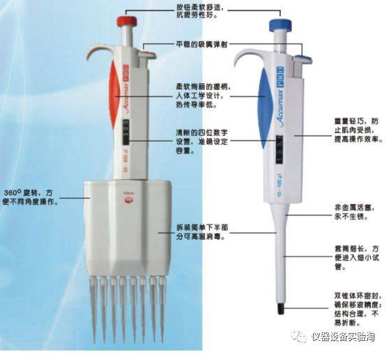 移液器的操作规程