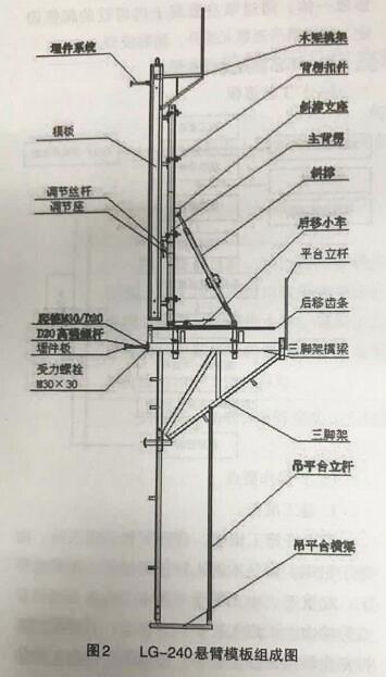 木工胶结实吗