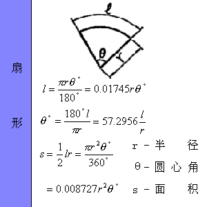 硬质合金压制压力计算公式