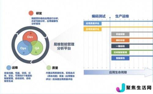 干燥设备与信息安全和智能科学与技术的关系