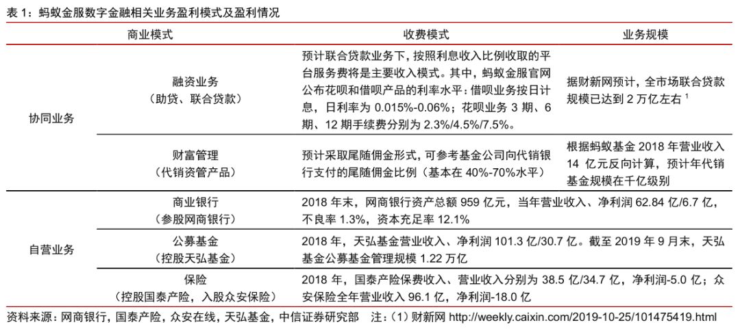 一次性用品加工厂赚钱吗