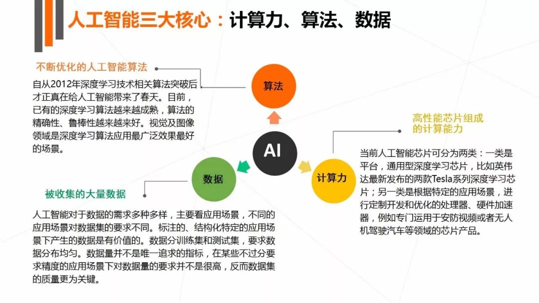 人工智能博士学位