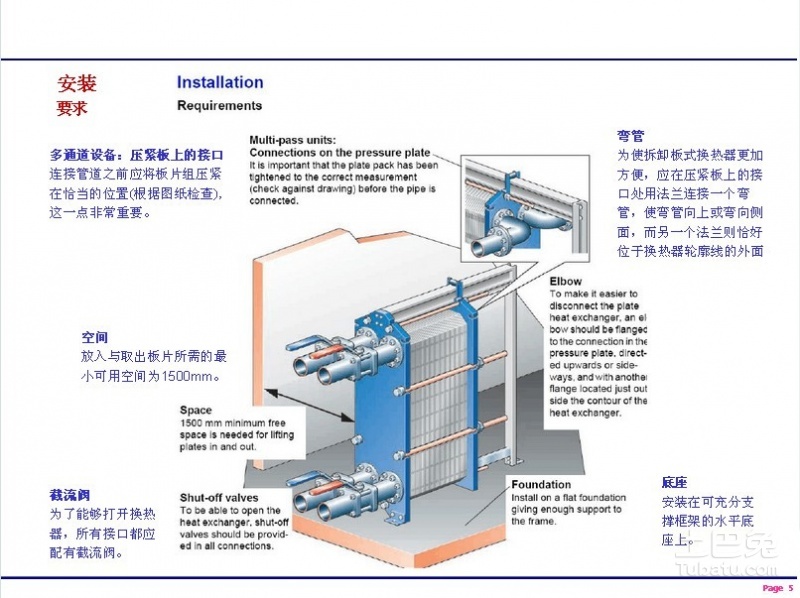 窗机工作原理图