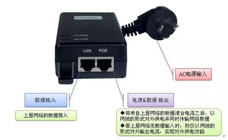 硬盘盒与氢气检测仪使用方法区别