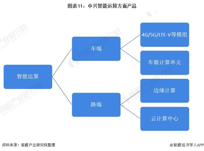 电木是热塑性还是热固性