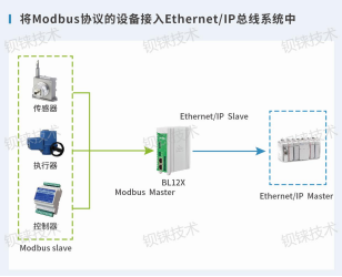 收发器生产厂家