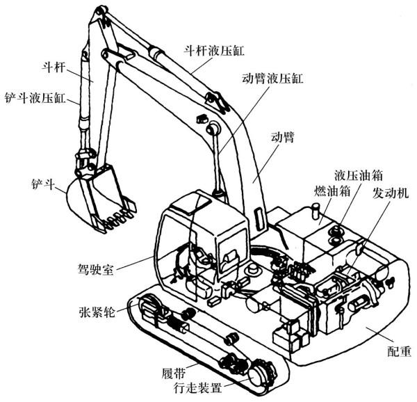 压力车的结构原理