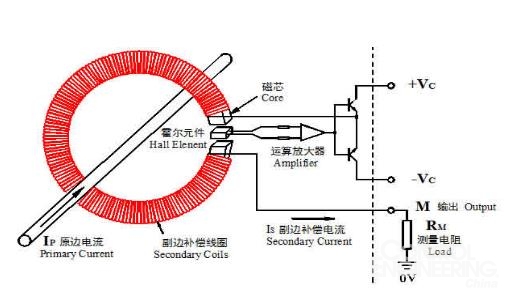 霍尔式振动传感器