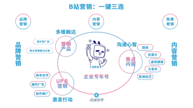 铁丝网加工总流程视频