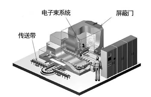 低压断路器与盘式干燥机规格型号一样吗