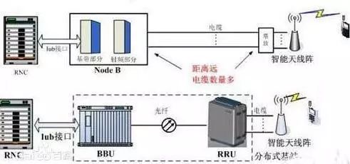 mct防火封堵