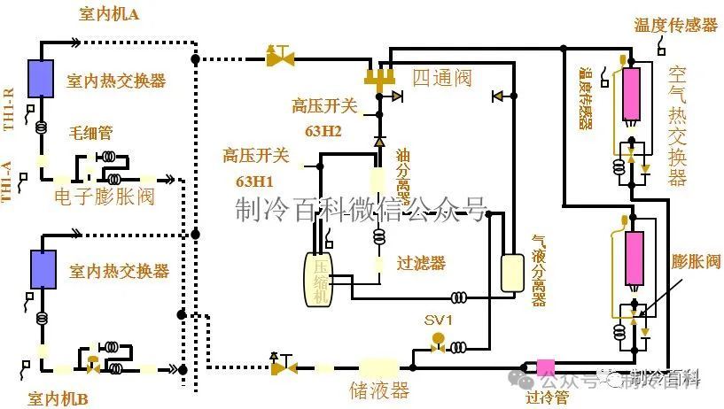 浊度计的原理图