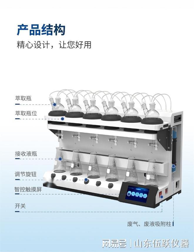 自动捆钞机使用方法