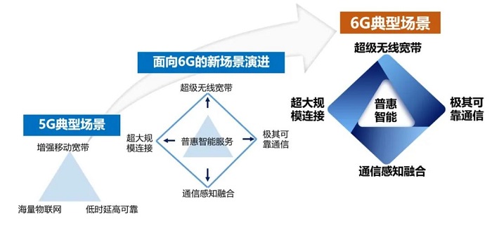 硅材料广泛应用于光纤通讯