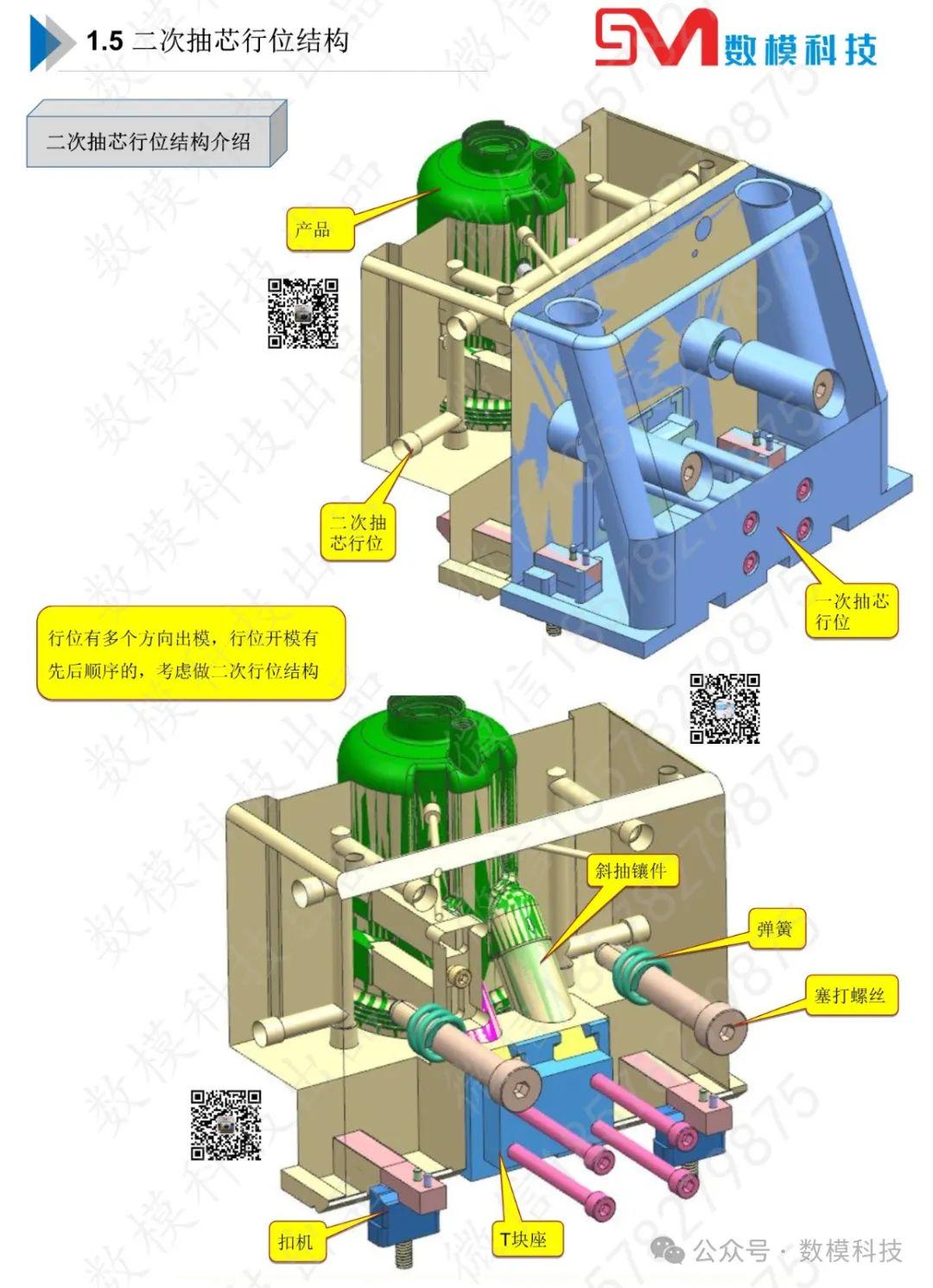 粉末冶金模具设计教程