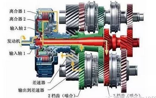 织布机离合器维修视频