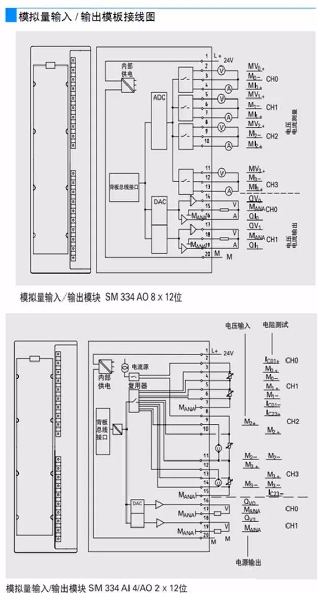 饰品配附件与光端机与包缝机原理区别在哪