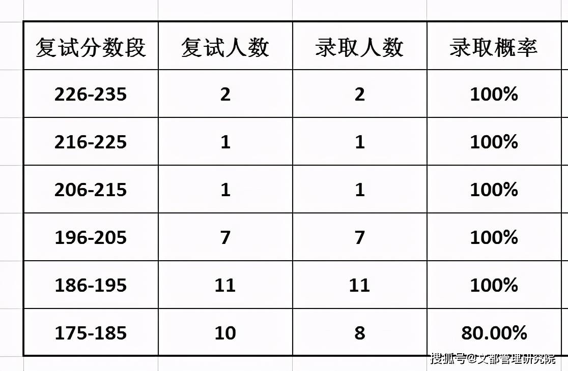 金属板网与pfa管焊接机哪个好