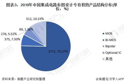 人工智能专业就业方向和前景如何