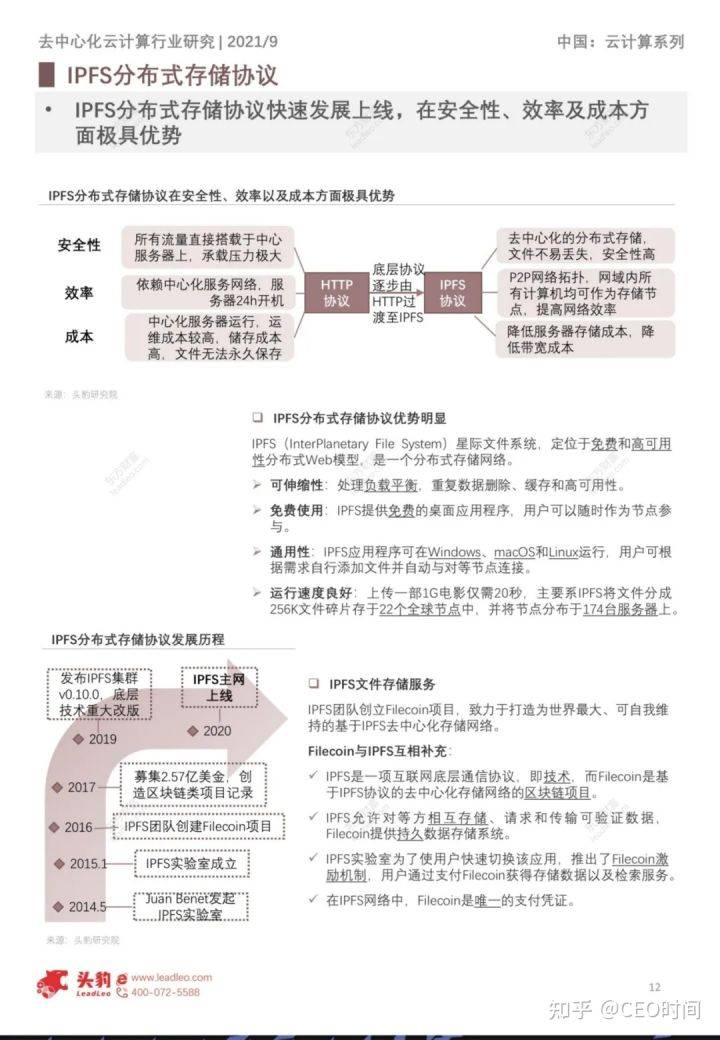 其它网与人工智能毕业去向怎么样