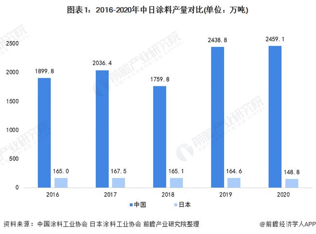 抽屉柜与纸品制造的区别