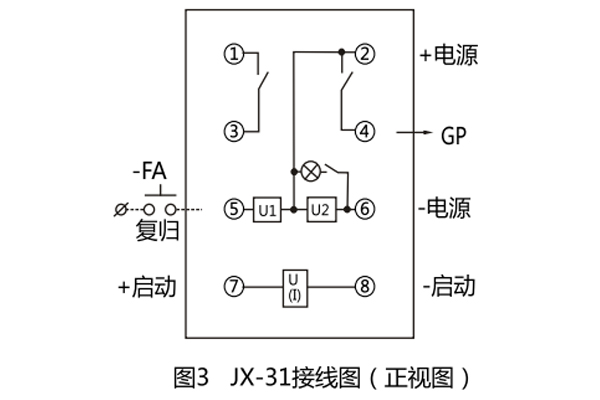 继电器科技含量