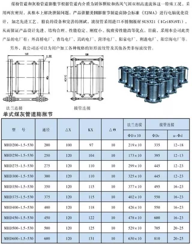 管道补偿器的作用