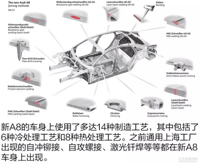 塑料制造机械