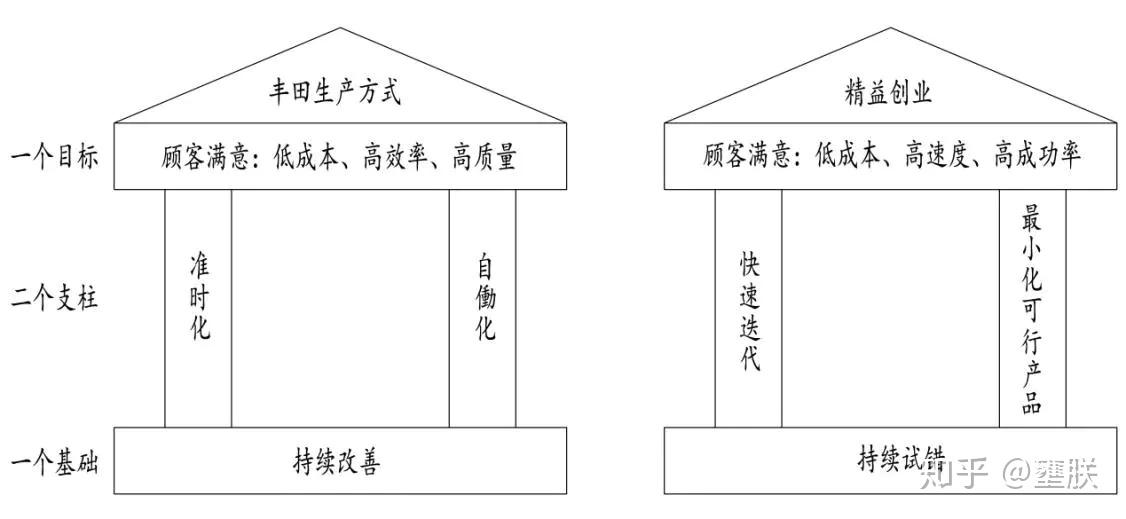 防护服有可复用的形式吗